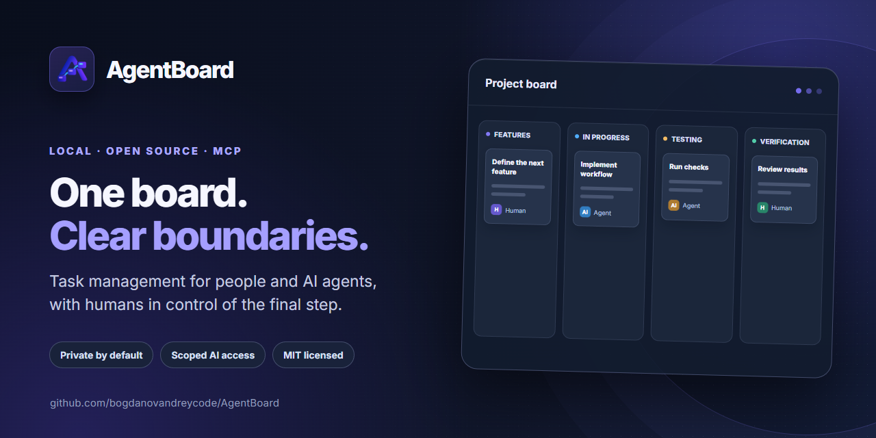 AgentBoard project preview